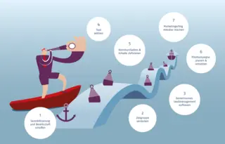 Person auf einem Boot schaut mit einem Fernrohr auf das Meer hinaus. Im Bildausschnitt sind mehrere Bojen zu erkennen. Jede symbolisiert eine Etappe hin zur planbaren Neukundengwinnung.